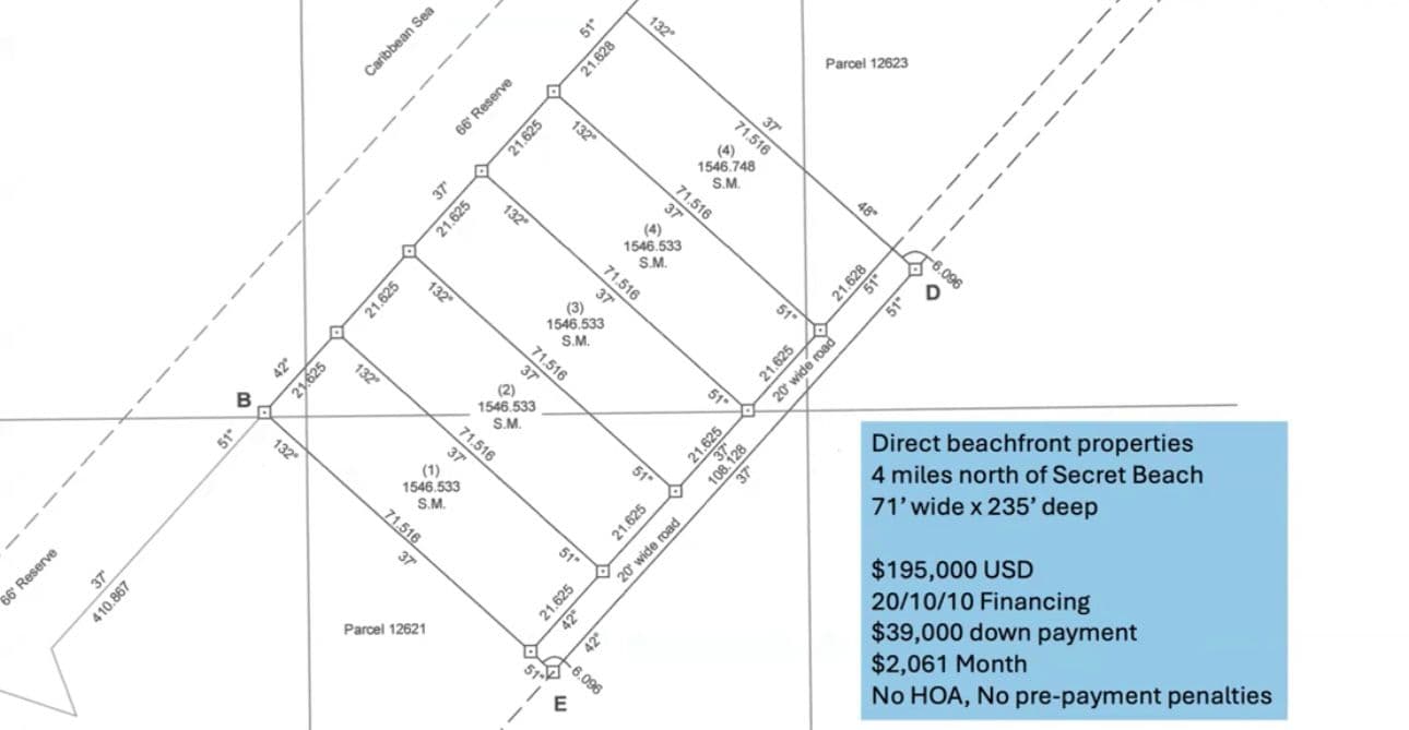 Exclusive Beachfront Lots – Priced to Move!